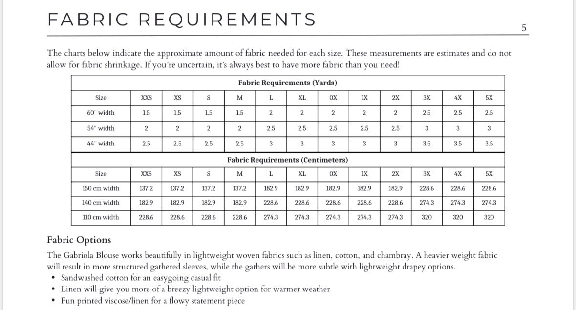 Gabriola Blouse Sewing Pattern