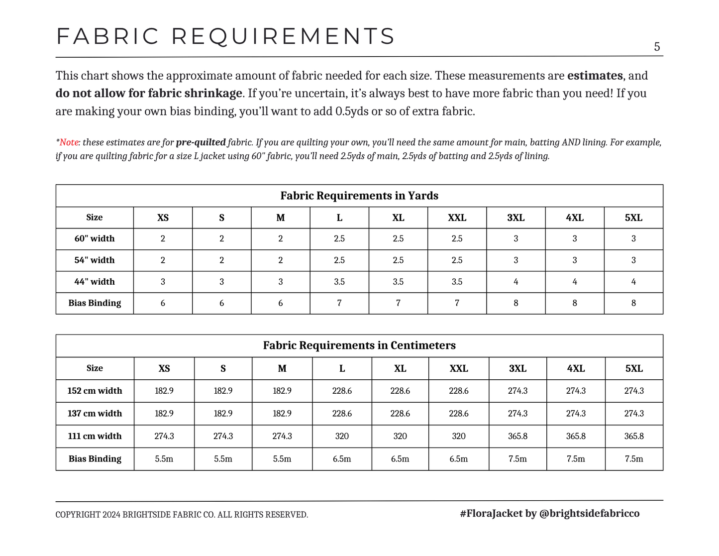 Flora Jacket and Vest Sewing Pattern 2.0