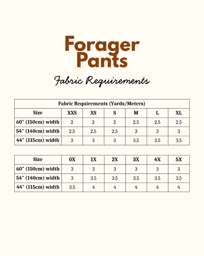 Forager Pants Sewing Pattern