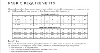 Gabriola Blouse Sewing Pattern