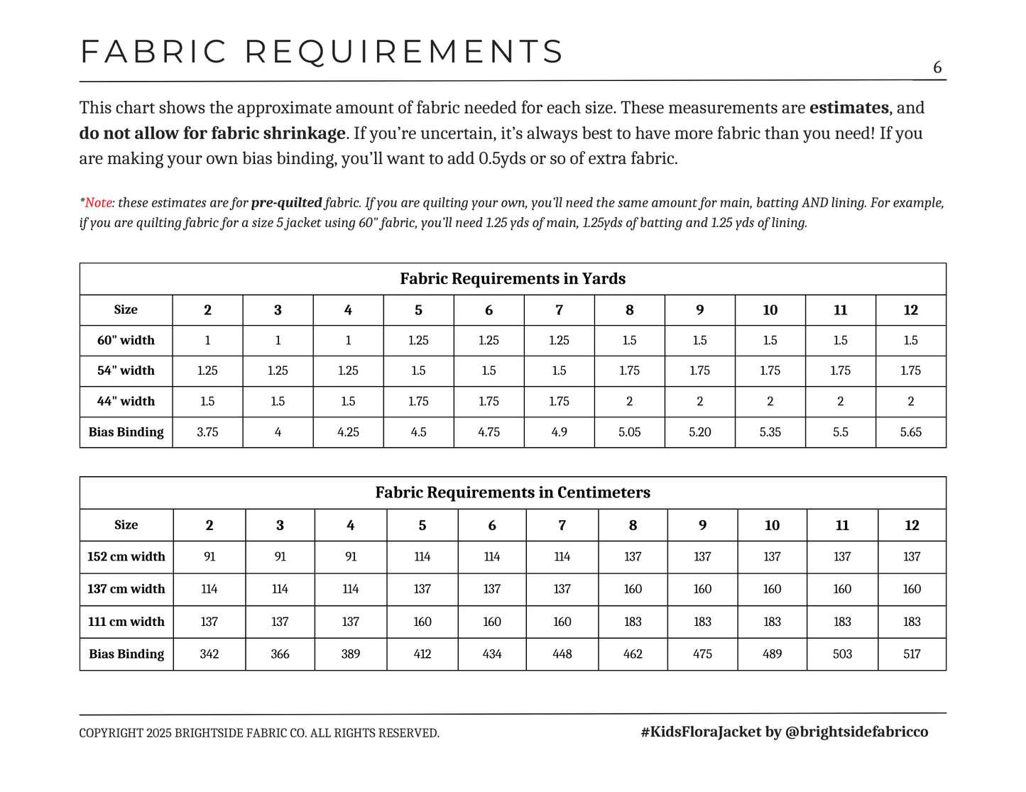 Kids Flora Jacket Sewing Pattern