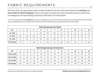 Kids Flora Jacket Sewing Pattern