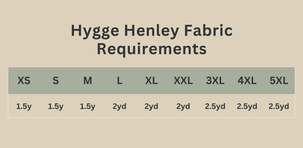 Modèle de couture Hygge Henley